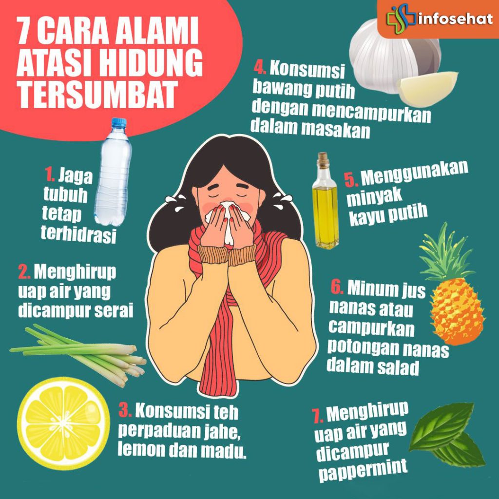 Atasi Pilek dan Hidung Tersumbat dengan Mudah