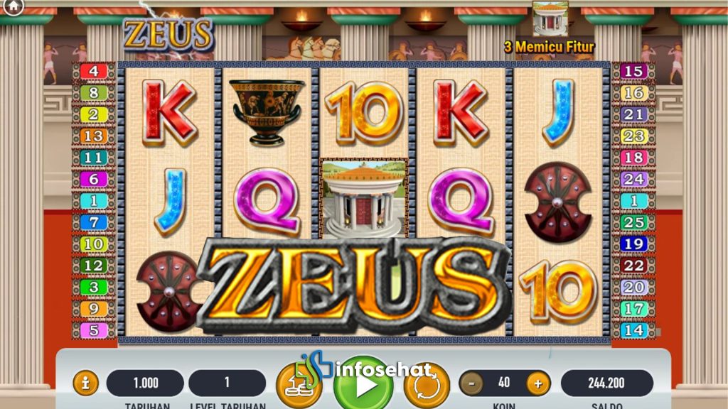 Zeus Habanero, Slot Gacor untuk Penghasilan Tambahan