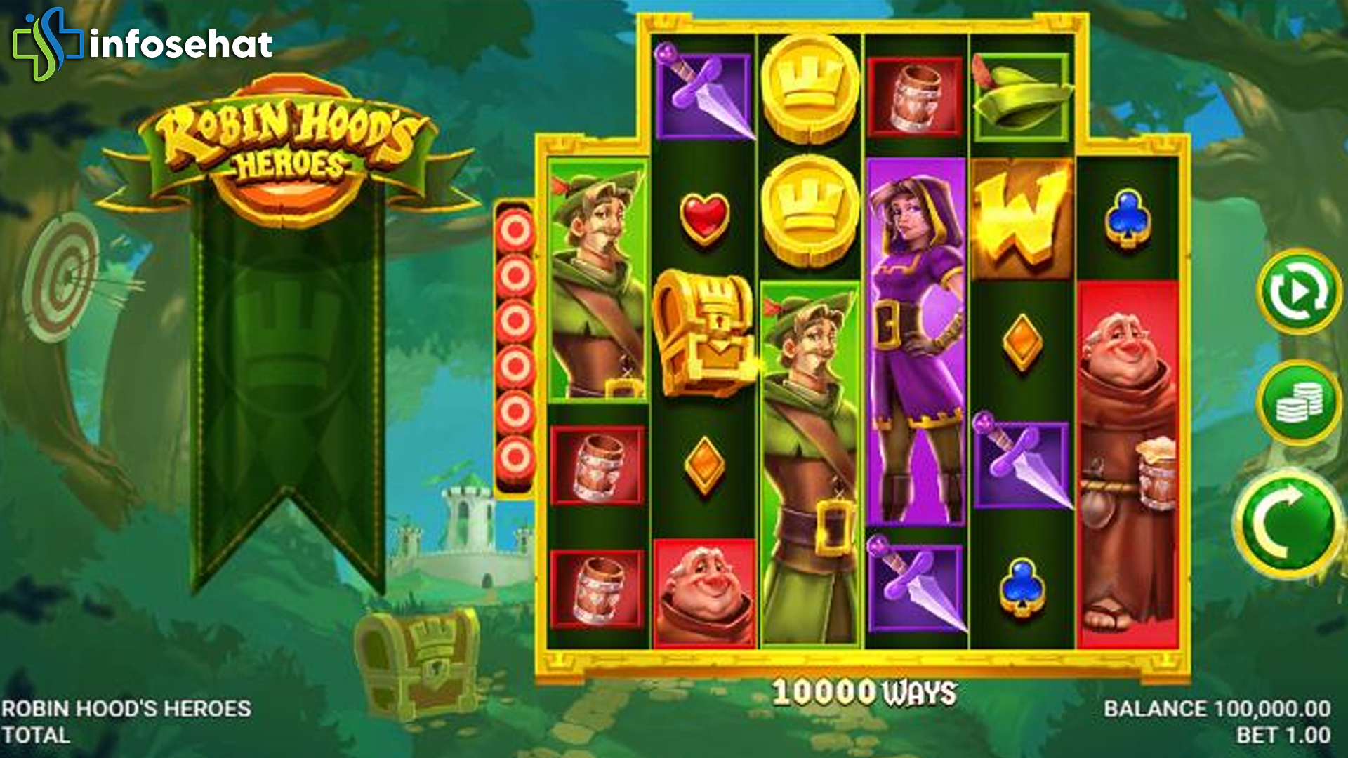 Rasakan Sensasi Mendebarkan di Slot Robin Hood's Heroes