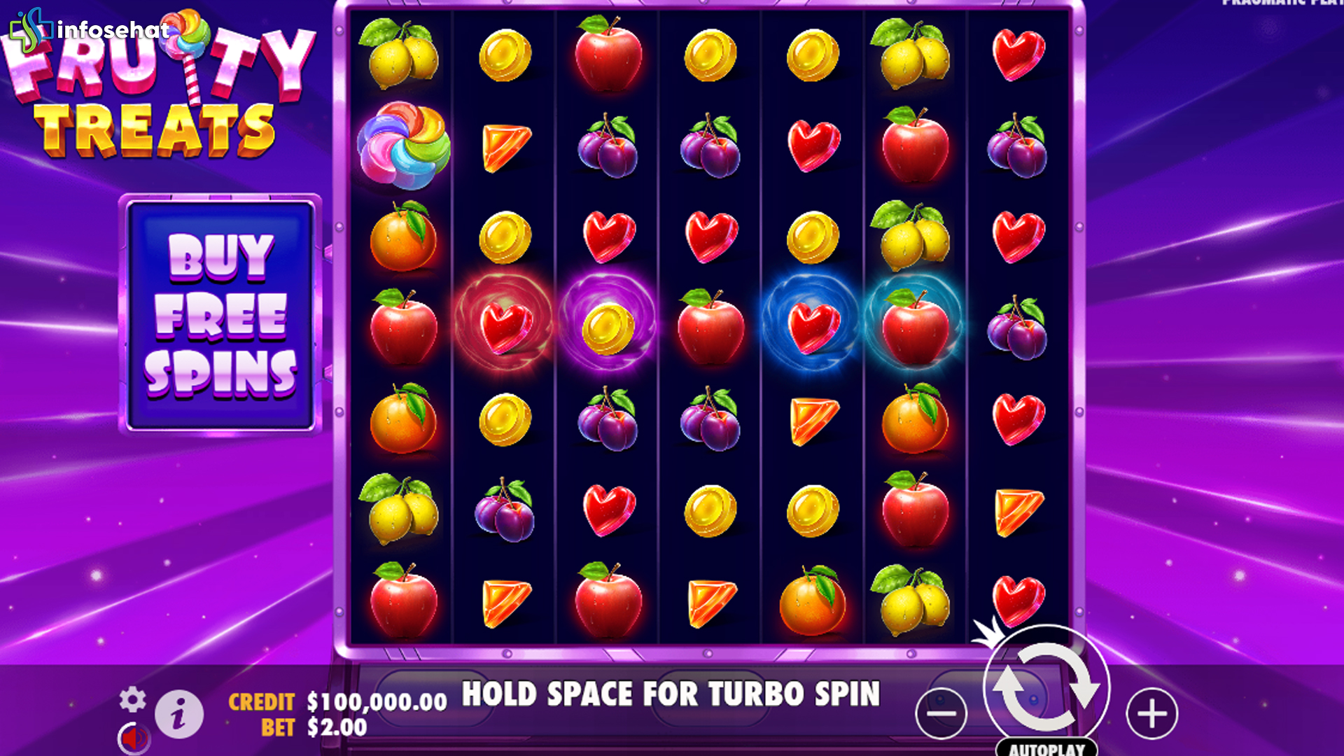 Keasyikan Slot Fruity Treats: Keberuntungan yang Menyegarkan