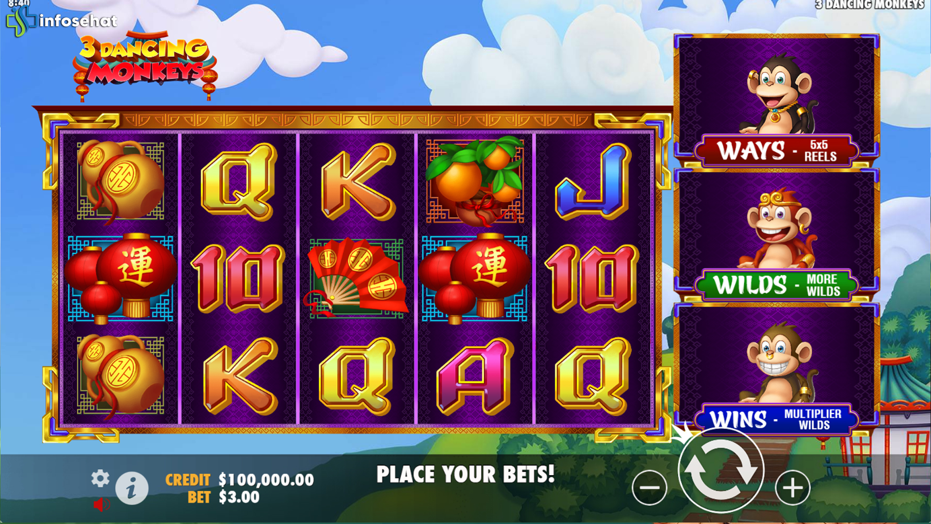 Ikuti Irama Liar 3 Dancing Monkeys: Jackpot di Setiap Ayunan