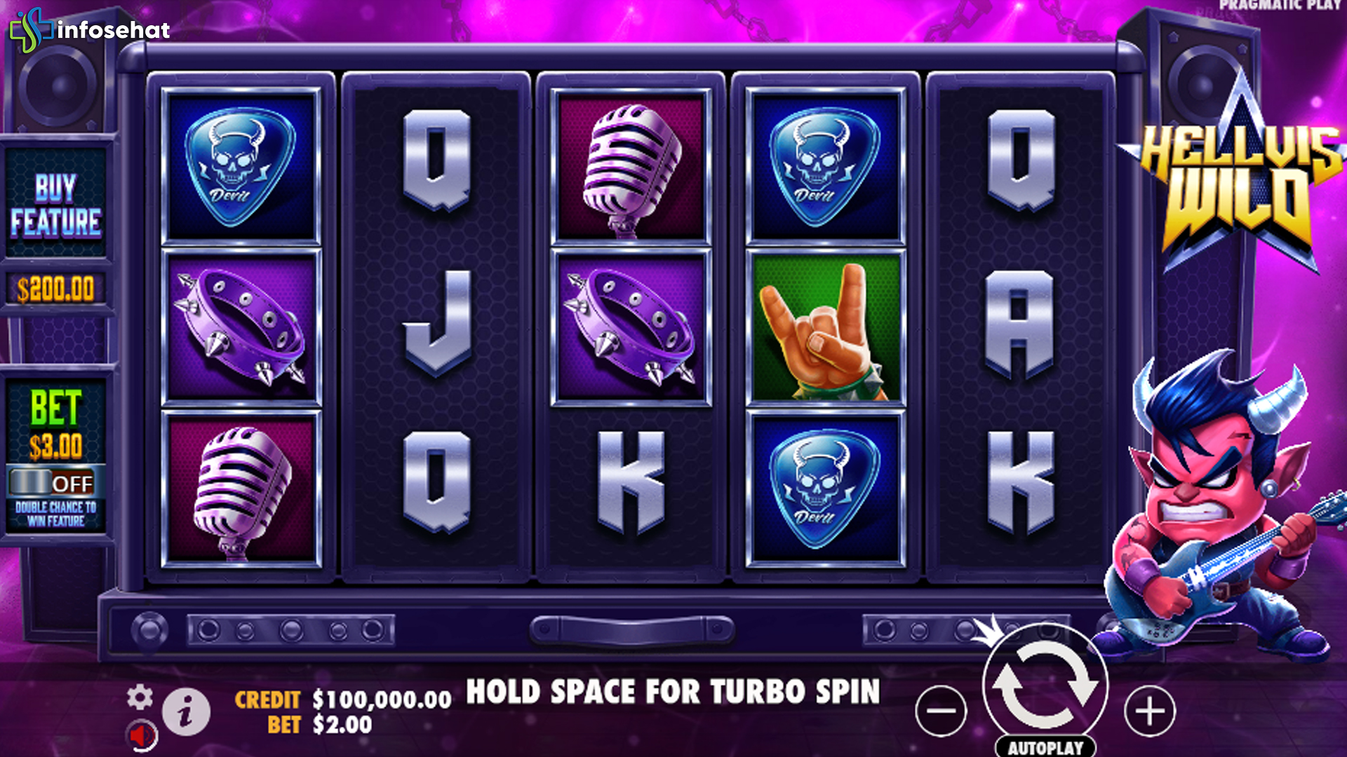 Melejit ke Kemenangan Gila di Game Slot Online Hellvis Wild