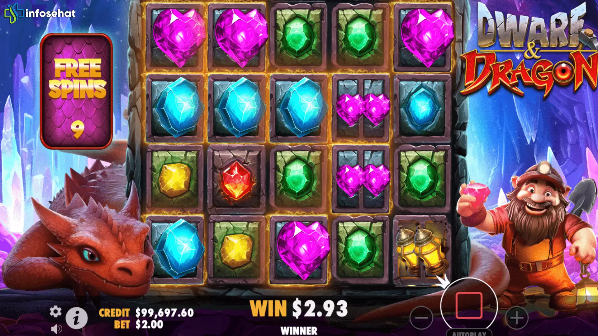 Dwarf dan Dragon Slot Online Membuka Pintu Keberuntungan