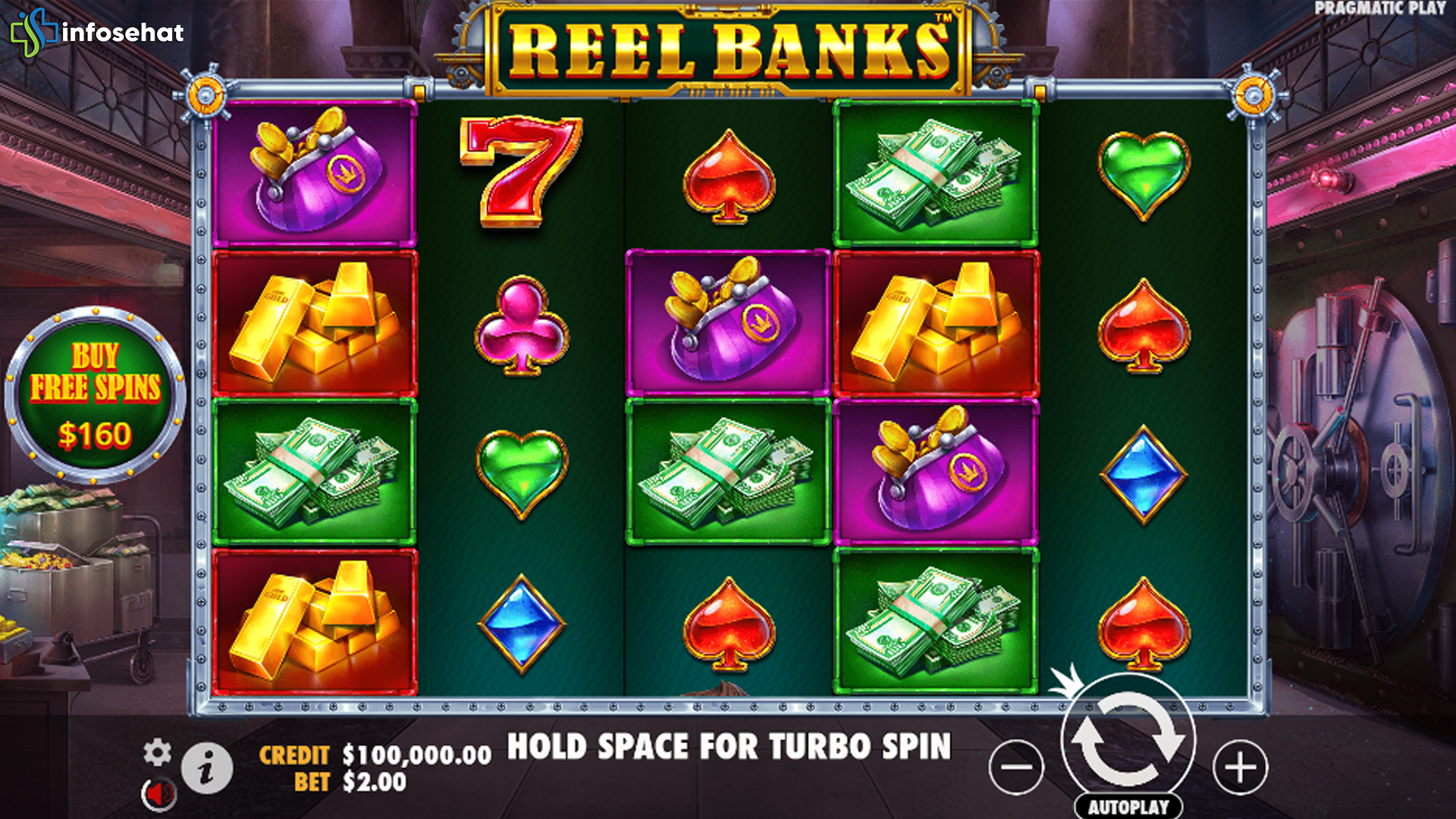 Reel Banks Jadi Ladang Cuan Berkat Trik Menang Slot Online
