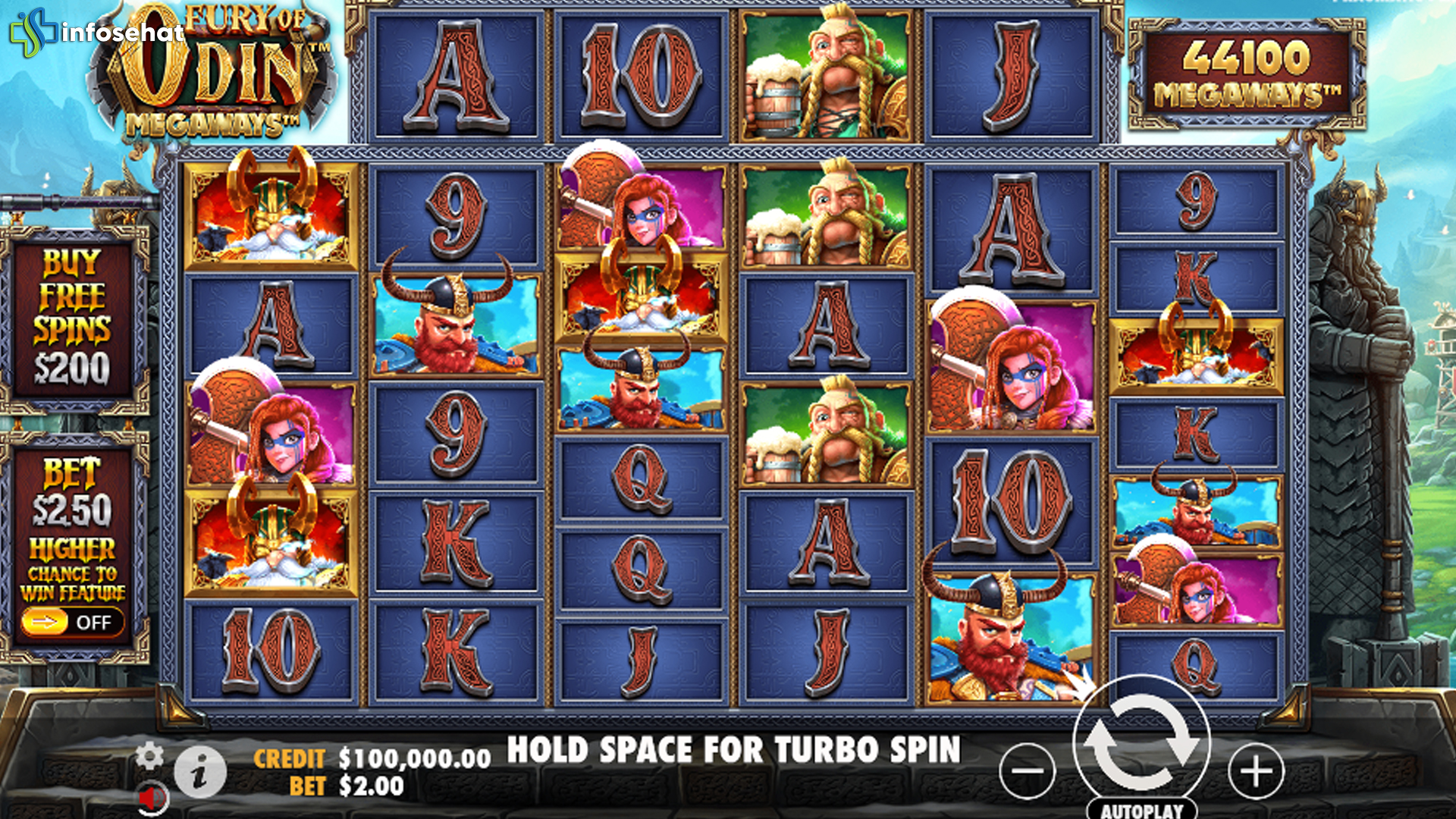 Fury of Odin Megaways Sumber Keuntungan Terbesar Judi Online
