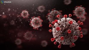 Dibalik Kekhawatiran Ilmuwan AS terhadap Virus HKU5 dari China
