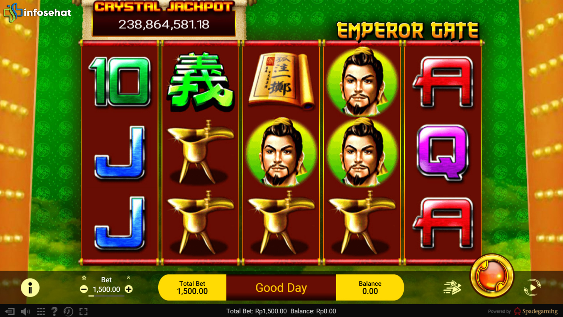 Slot Online Emperor Gate Menyimpan 5 Kunci Rahasia Terkuat