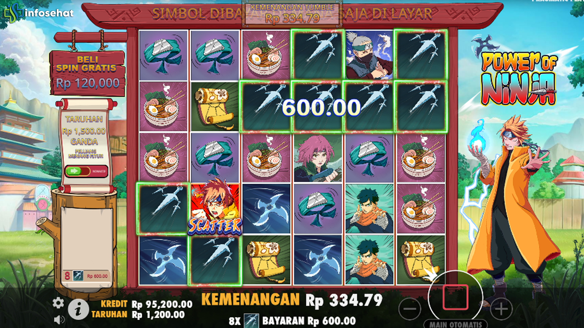 Rtp8000 Link Daftar: Informasi Fitur Terbaru Power Of Ninja Kini