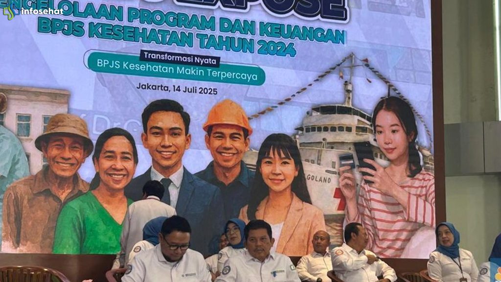Dirut BPJS Kesehatan Angkat Bicara Rencana Iuran Baru 2026