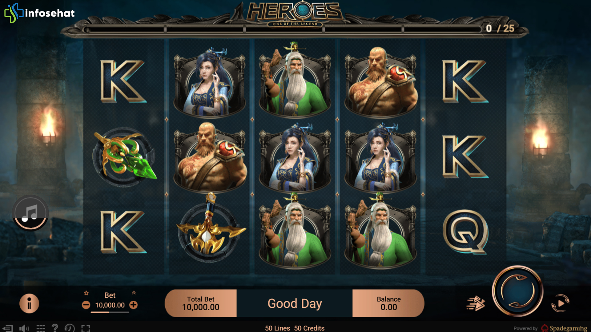 Wahana Permainan Heroes Seru Banget! Ini 3 Rahasia Sensasinya