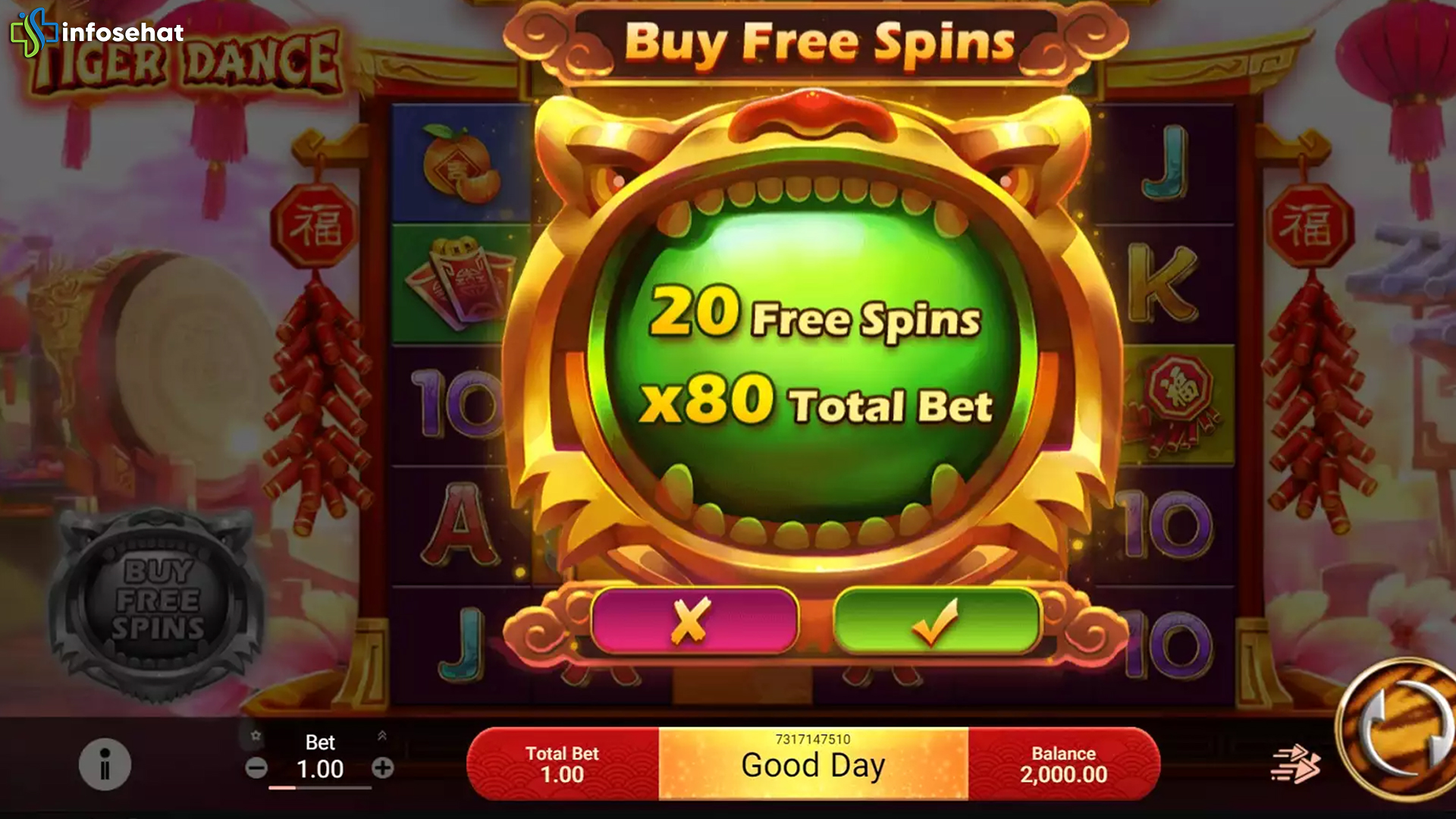 Cara Kerja Tiger Dance Ditinjau dari 5 Aspek Terpenting Slot