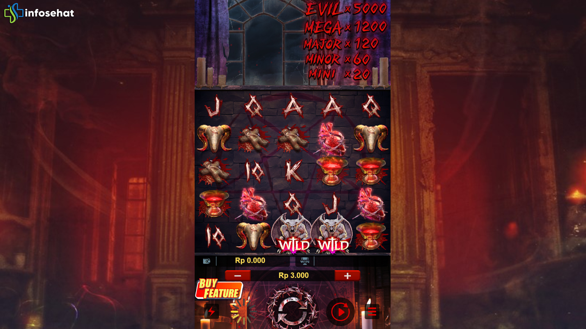 Slot Gacor Dark Ritual Ungkap 4 Aspek Menarik yang Heboh