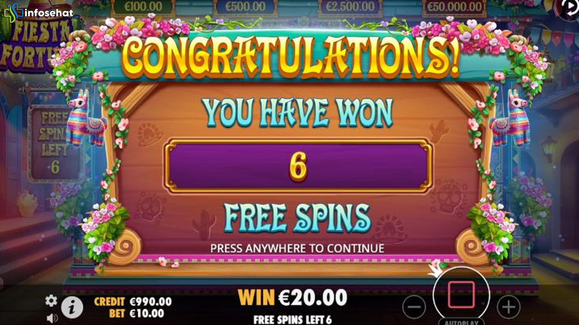 Jelajahi Fiesta Fortune di Cnnslot 2025 dan Buka Kejutan Bonus