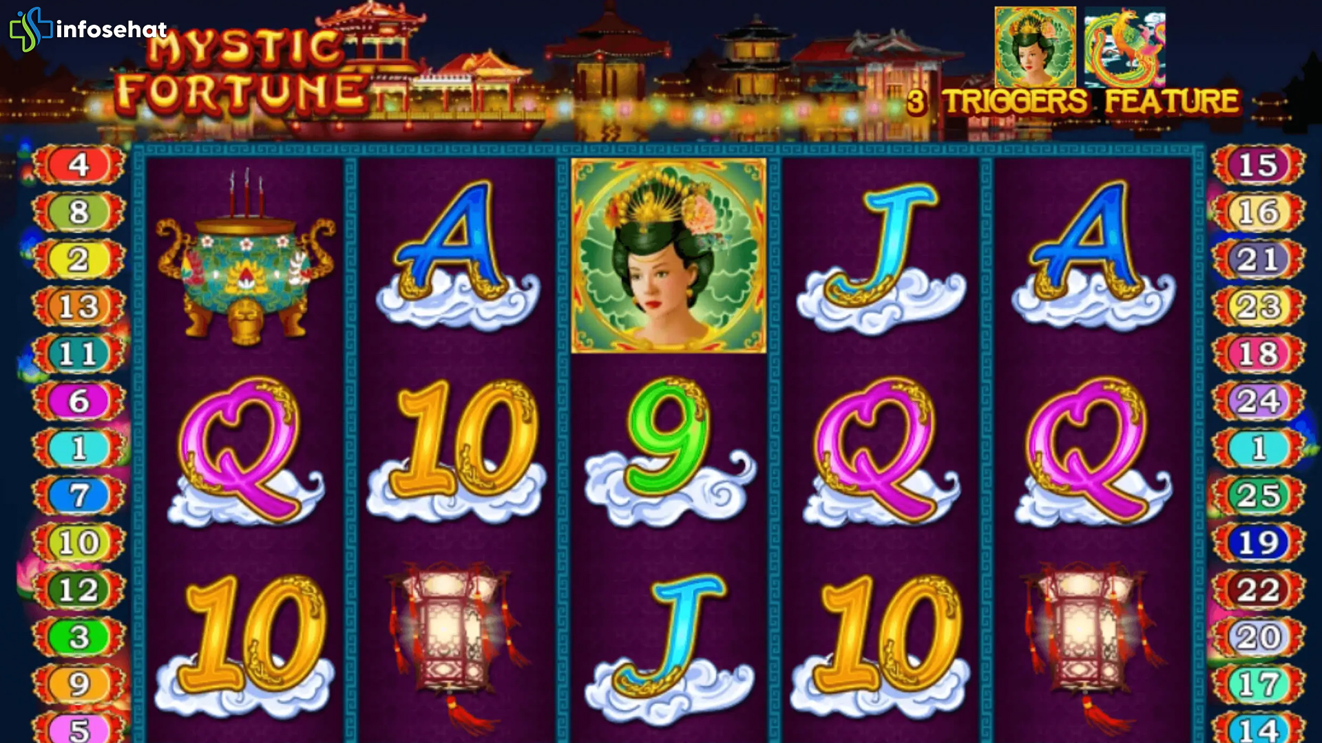 Cnnslot Buktikan Mystic Fortune dengan 4 Keajaiban Nyata