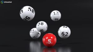 Togel Online Pilihan 4 Metode Prediksi yang Paling Akurat Terbaru