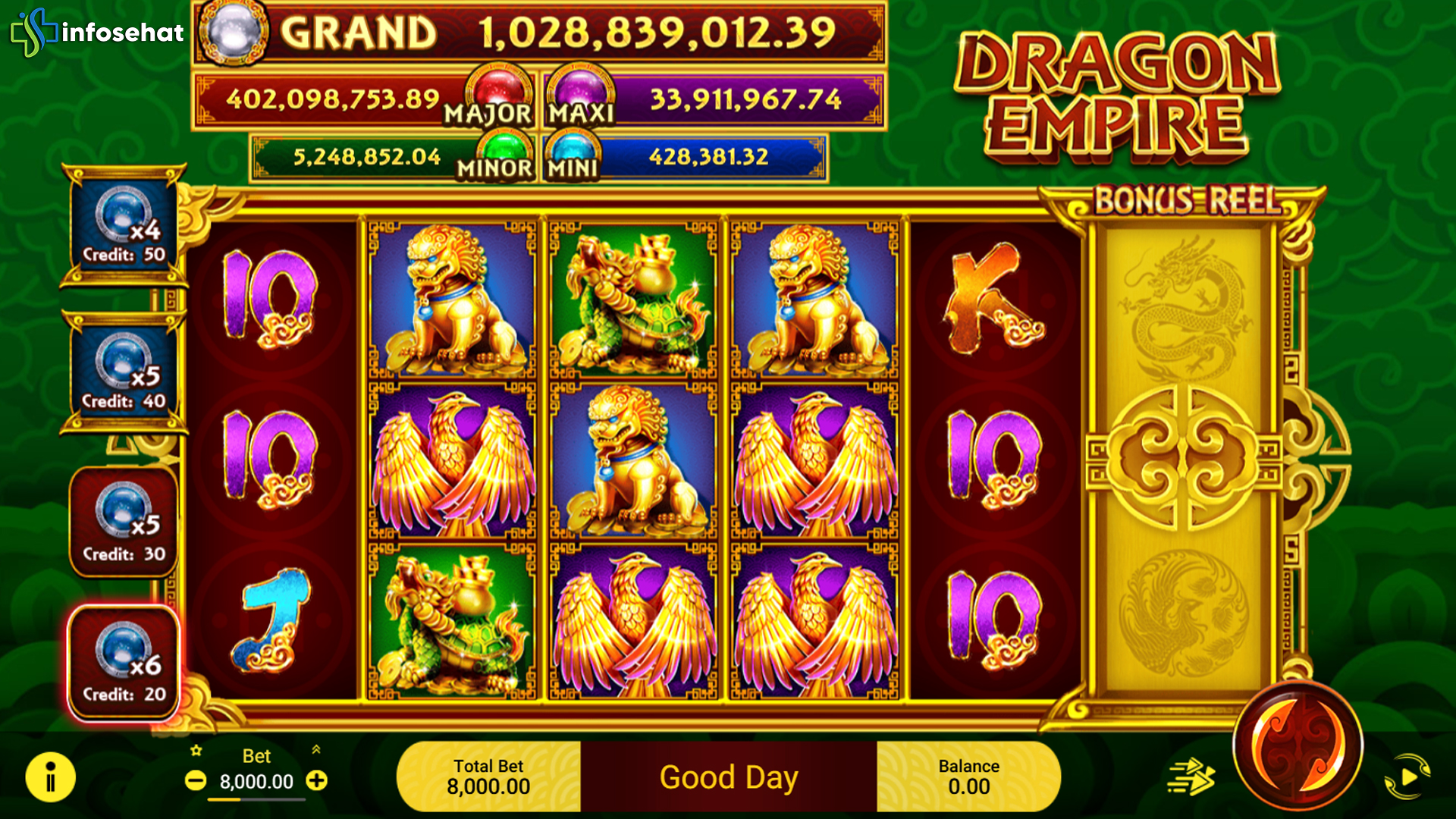 Cnnslot 2025 Statistik Dragon Empire 10 Level dan Hadiah Epic