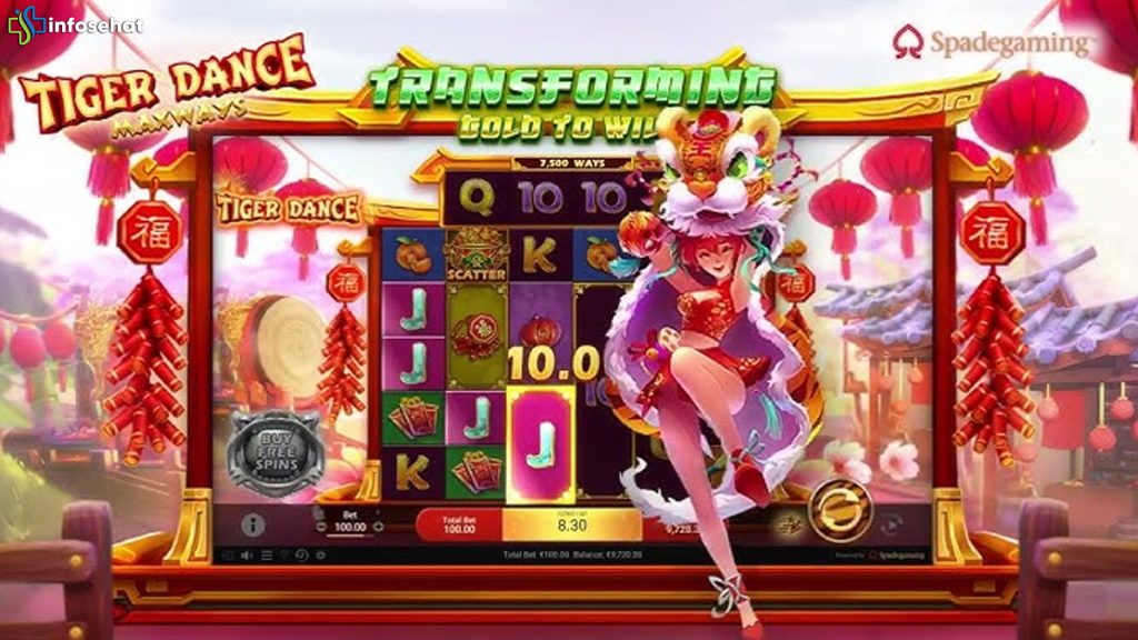 Cara Kerja Tiger Dance Ditinjau dari 5 Aspek Terpenting Slot