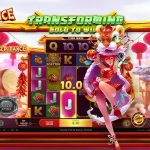 Cara Kerja Tiger Dance Ditinjau dari 5 Aspek Terpenting Slot