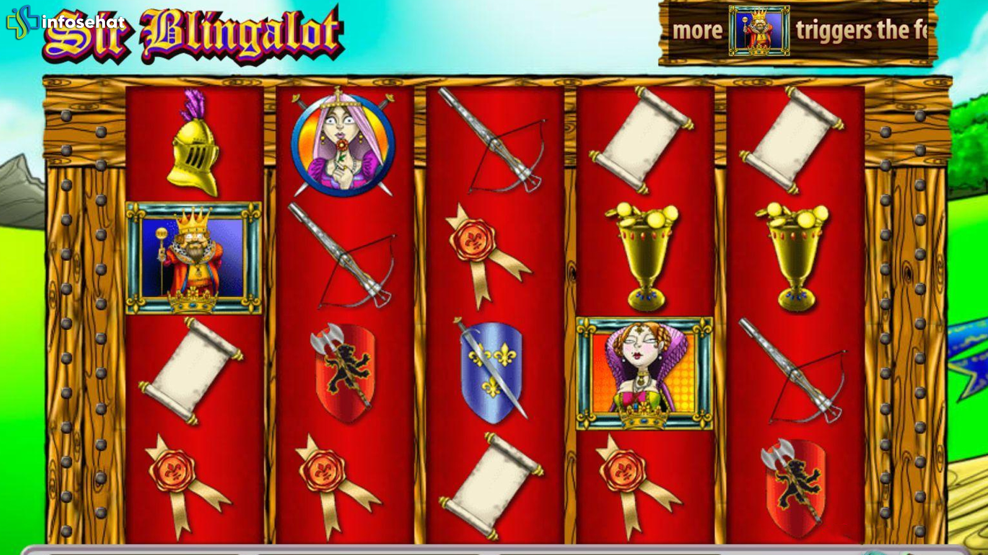Rtp8000 Asli Dalami Mekanisme Slot Sir Blingalot Kekinian