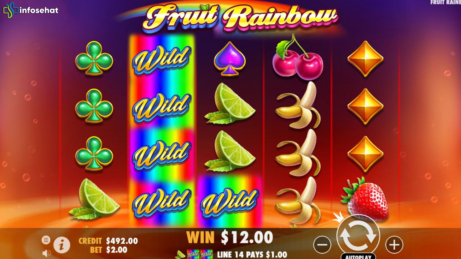 Melihat Lebih Dekat Rtp8000 Slot di Dunia Fruit Rainbow Spesial