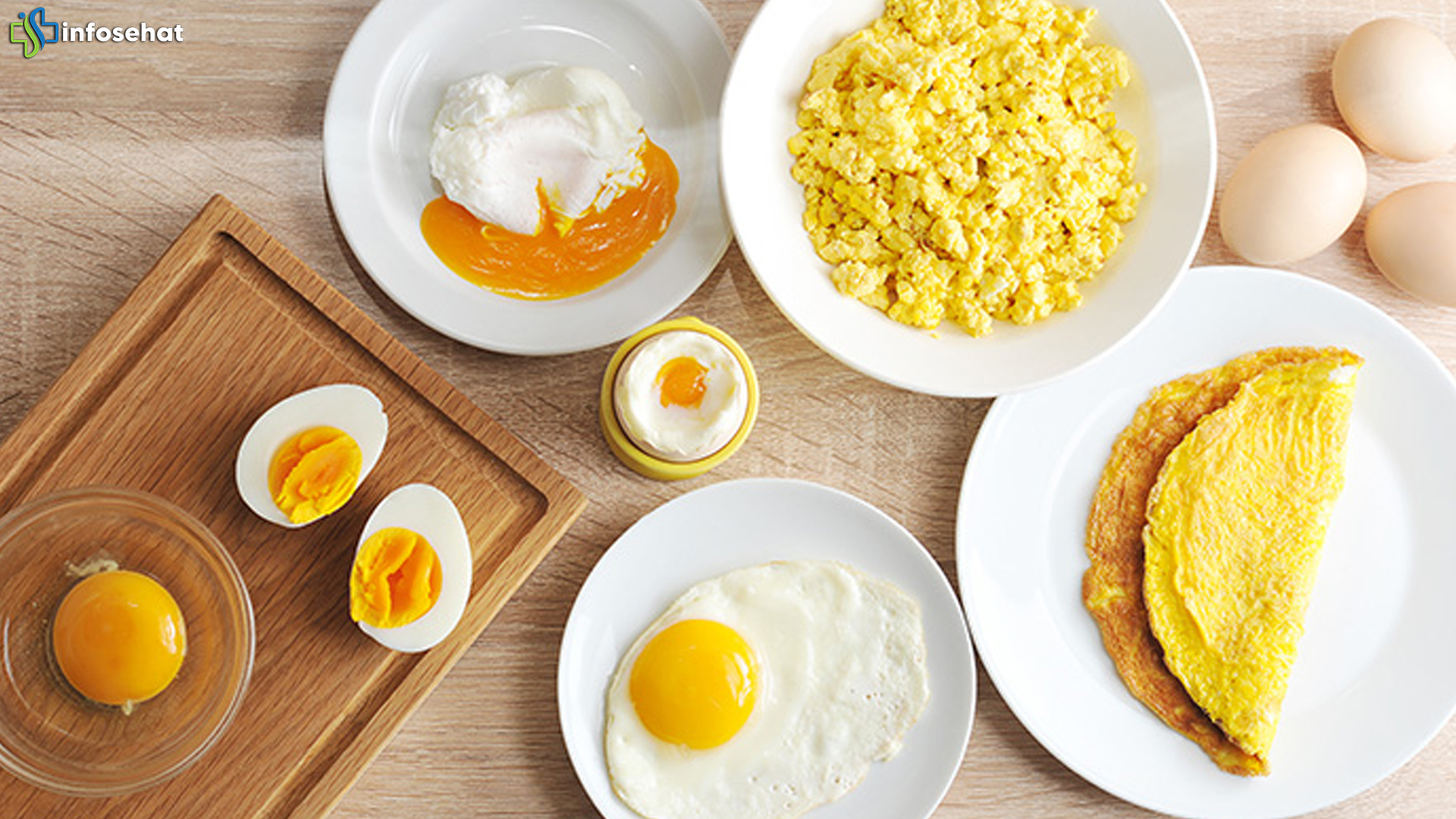 Sarapan Telur: Apa yang Terjadi pada Kolesterol? 5 Fakta Menarik