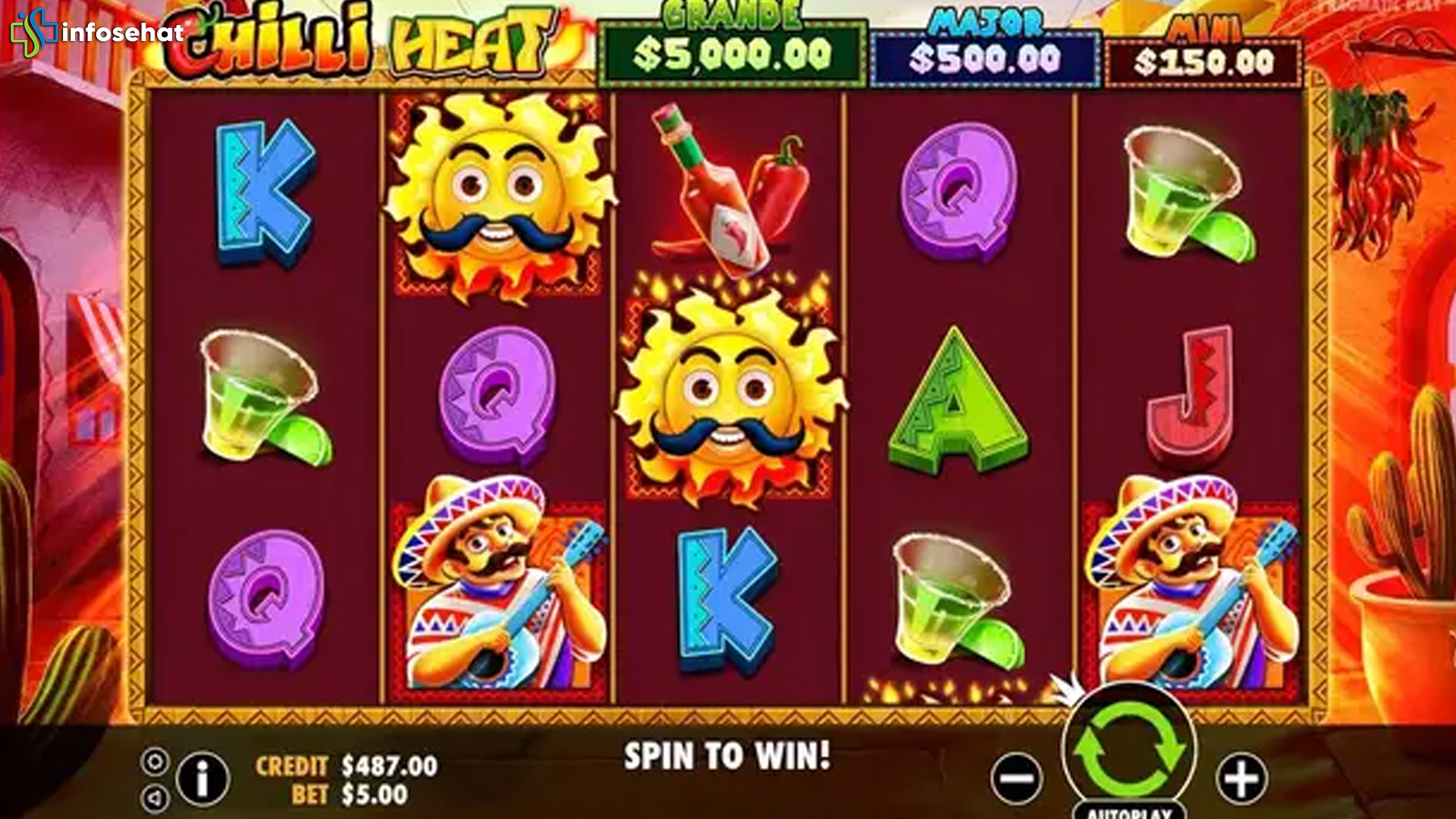 Penjelasan Lengkap Chilli Heat dan 5 Hal Penting tentang Slot Ini