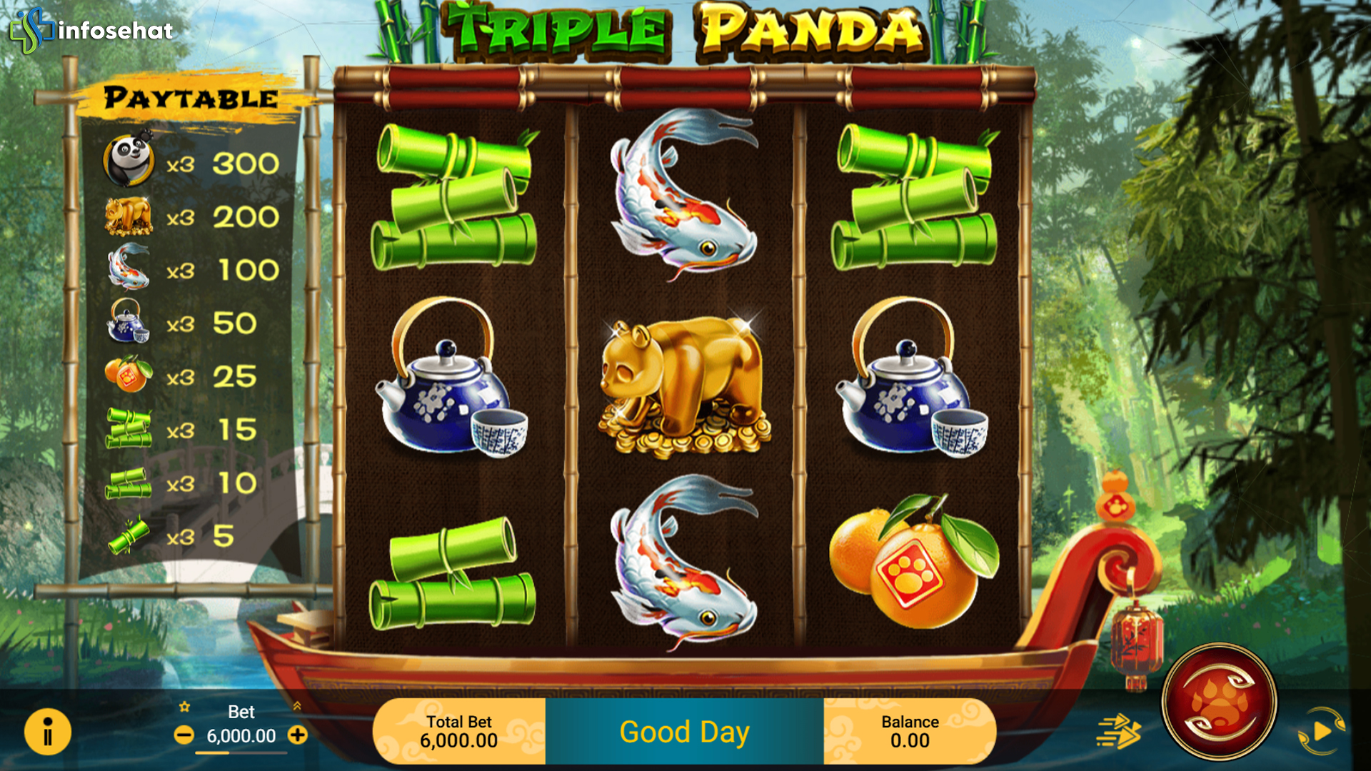 Keunikan Triple Panda Melalui 5 Sentuhan Andalan Slot Inovatif