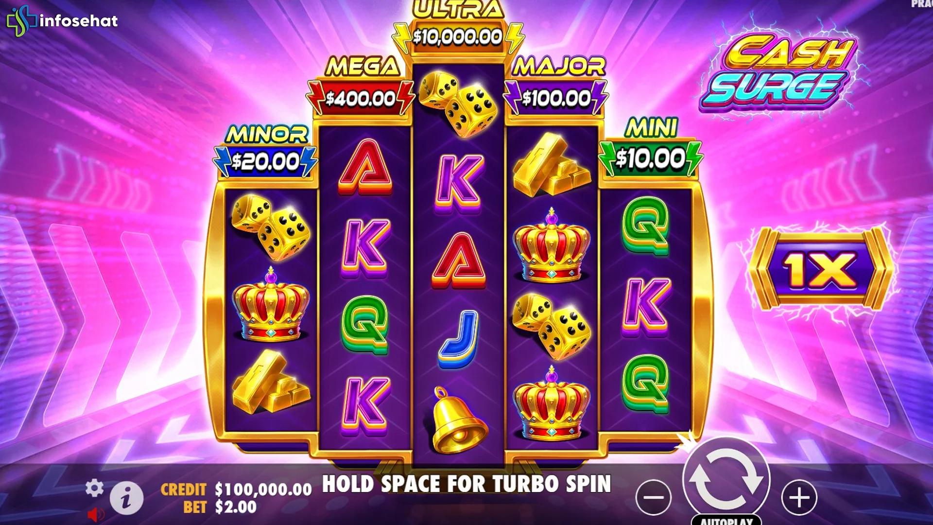 Inilah Alasan Slot Cash Surge di Rtp 8000 Begitu Populer