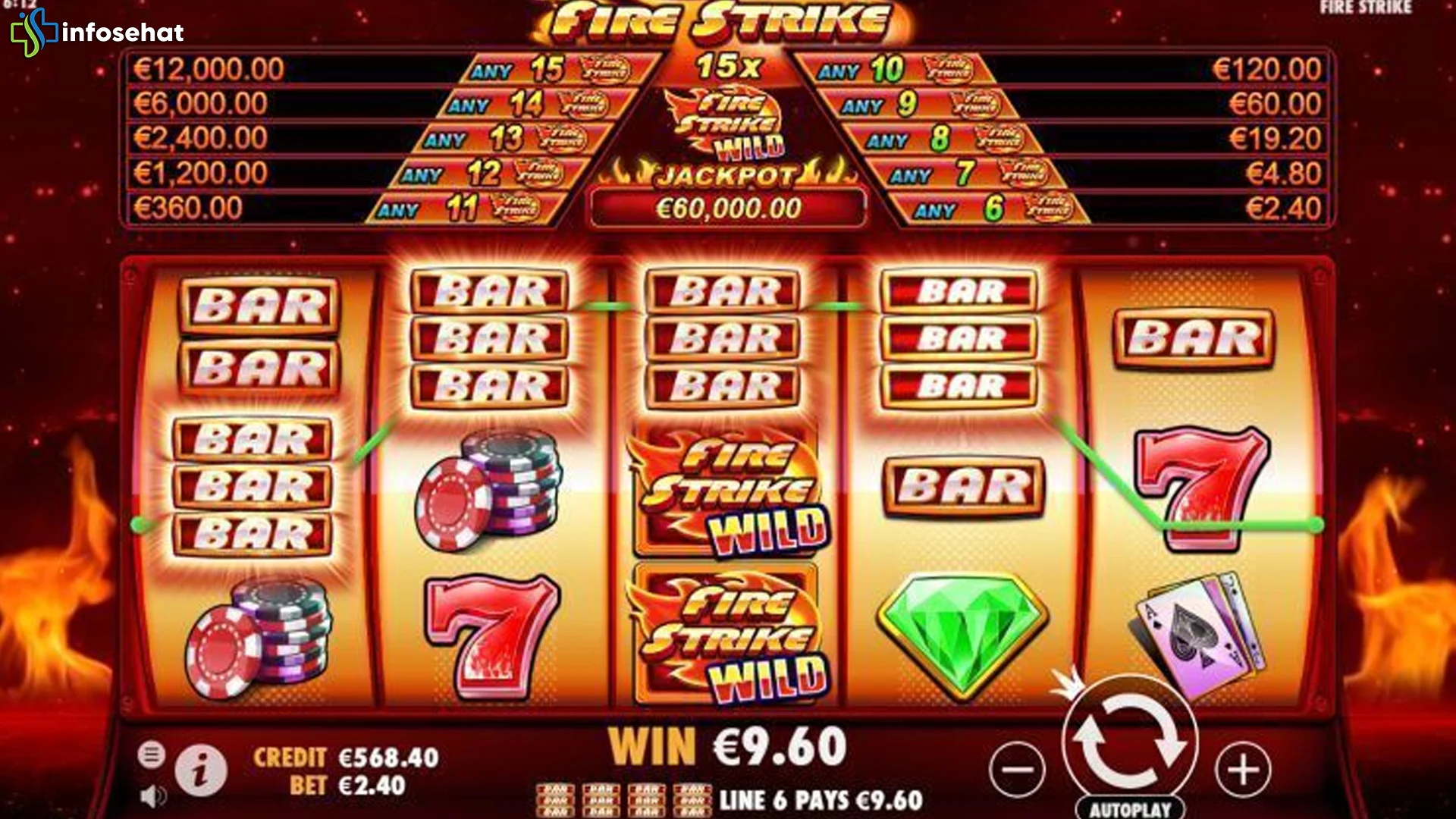 Menggali Potensi Fire Strike dalam Kerangka Cnnslot 2025