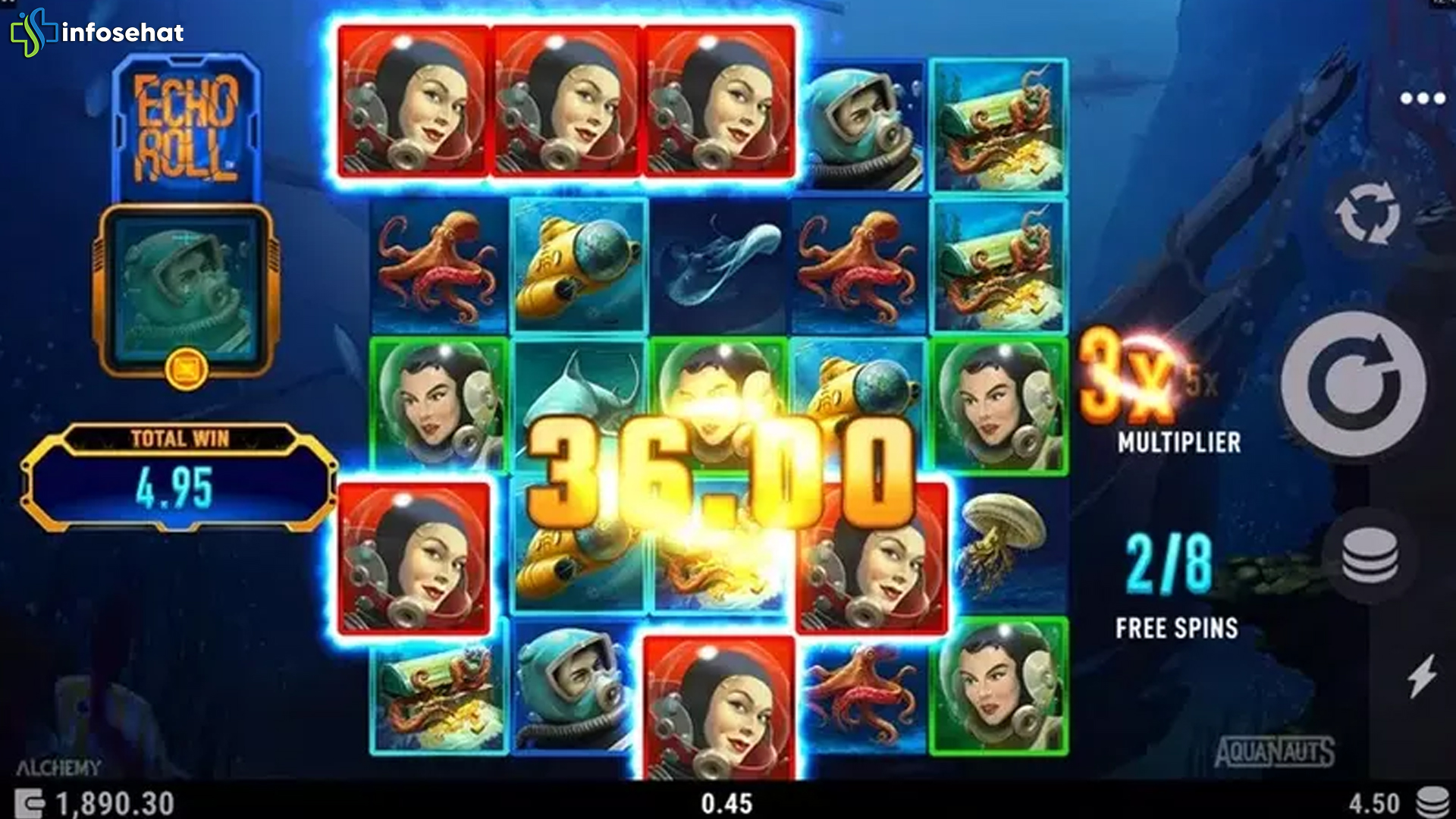 Saksikan Aquanauts Langsung dengan Login Ruby8000 Mudah