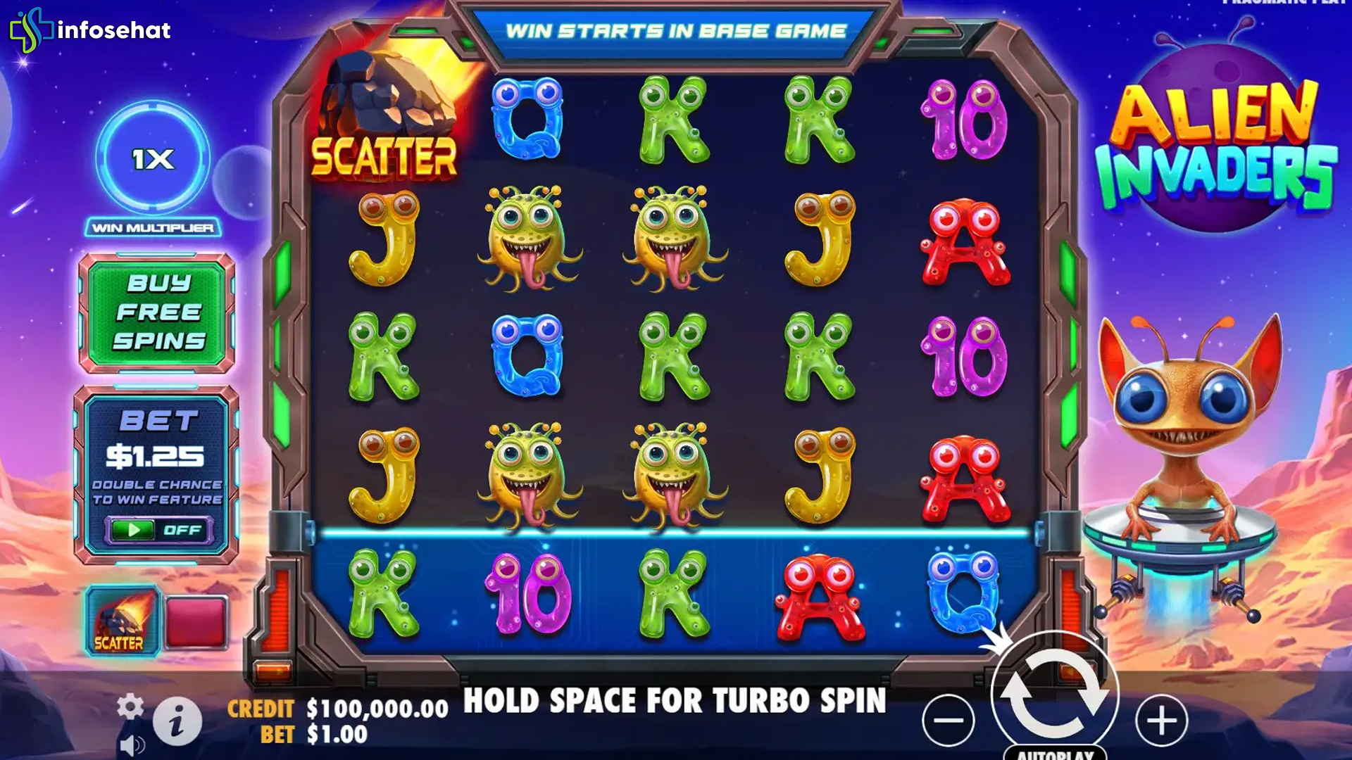Keseruan Slot Alien Invaders di Cnnslot 2025 Membuat Takjub