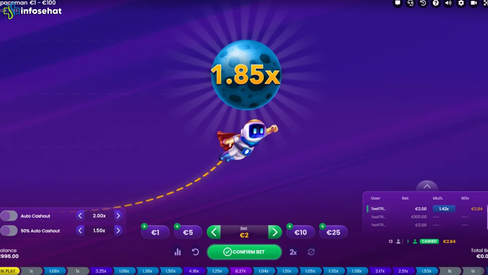 5 Ledakan Kreasi Brilian Slot Spaceman yang Ga Ada Lawan