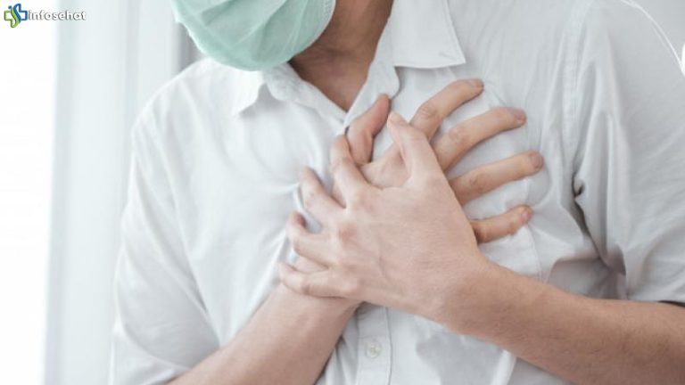 Serangan Jantung: 5 Gejala Awal yang Bisa Menjadi Alarm Nyawa