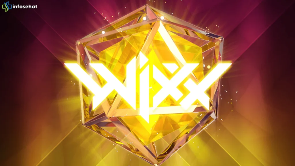 Dari Beta ke Global: 4 Fase Penting dalam Perkembangan Game WiXX