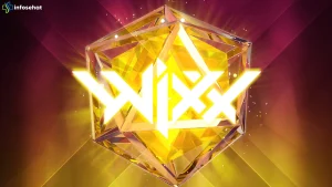 Dari Beta ke Global: 4 Fase Penting dalam Perkembangan Game WiXX