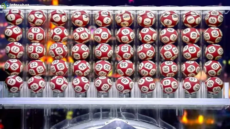 Seperti Mesin yang Berputar: 5 Roda Penggerak dalam Sistem Togel Online