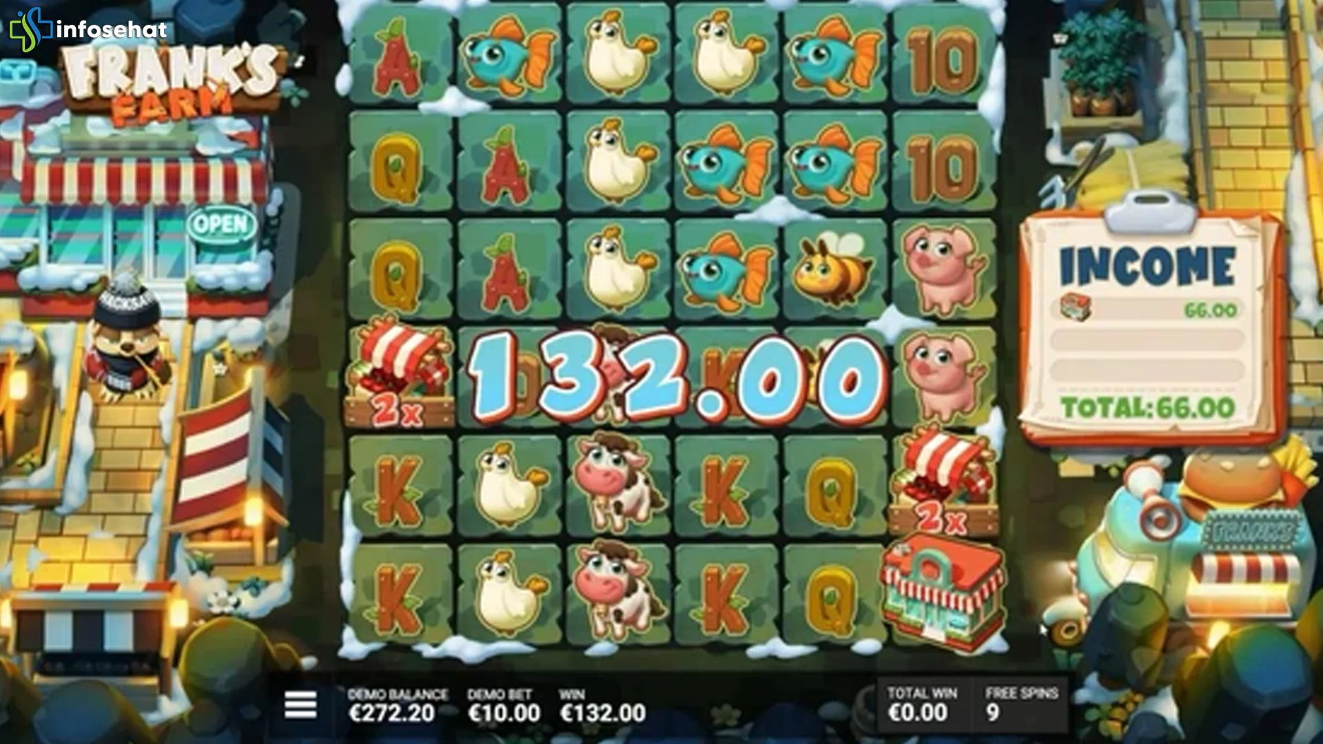 Why Farm Games Never Die? 4 Pilar Frank's Farm Masih Relevan