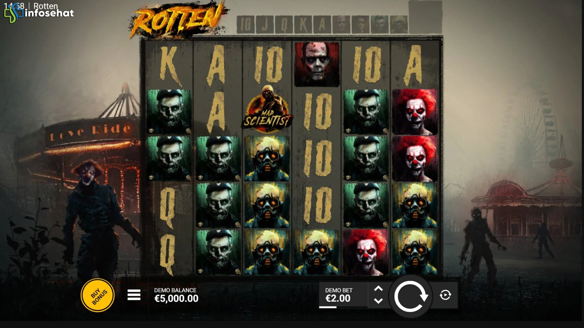 Visual Rotten Aesthetic Banget! 5 Detail Gore yang Justru Auto Gemoy