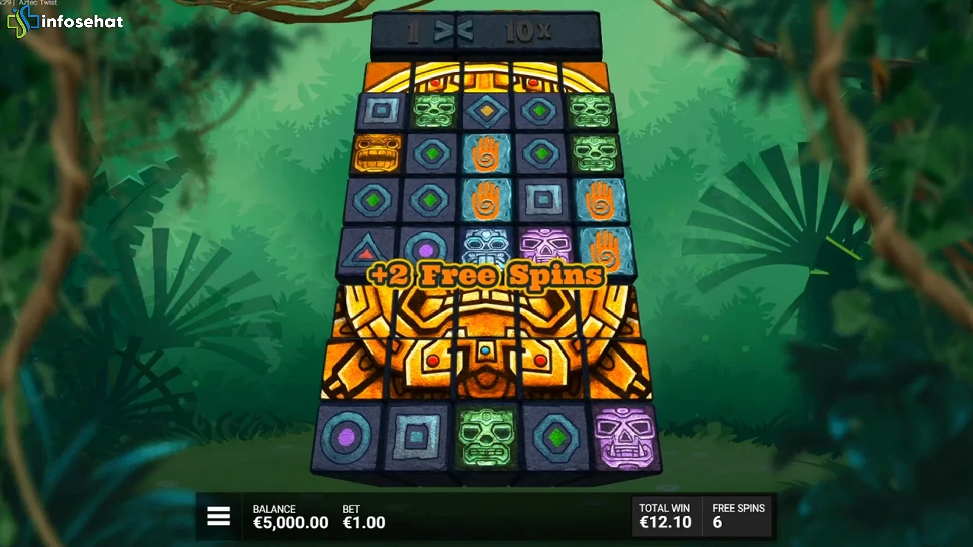 Gak Cuma Spin! 5 Rahasia Aztec Twist yang Bikin Kamu Auto Kagum