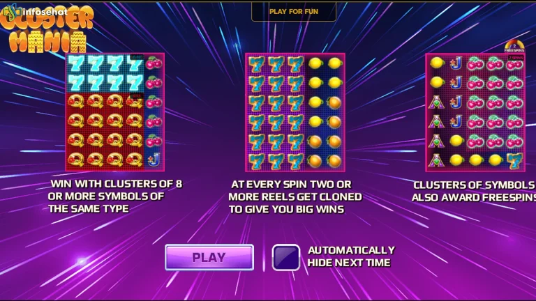 Simpel Tapi Bikin Candu Banget, Ini 5 Magnet Seru Seputar Cluster Mania