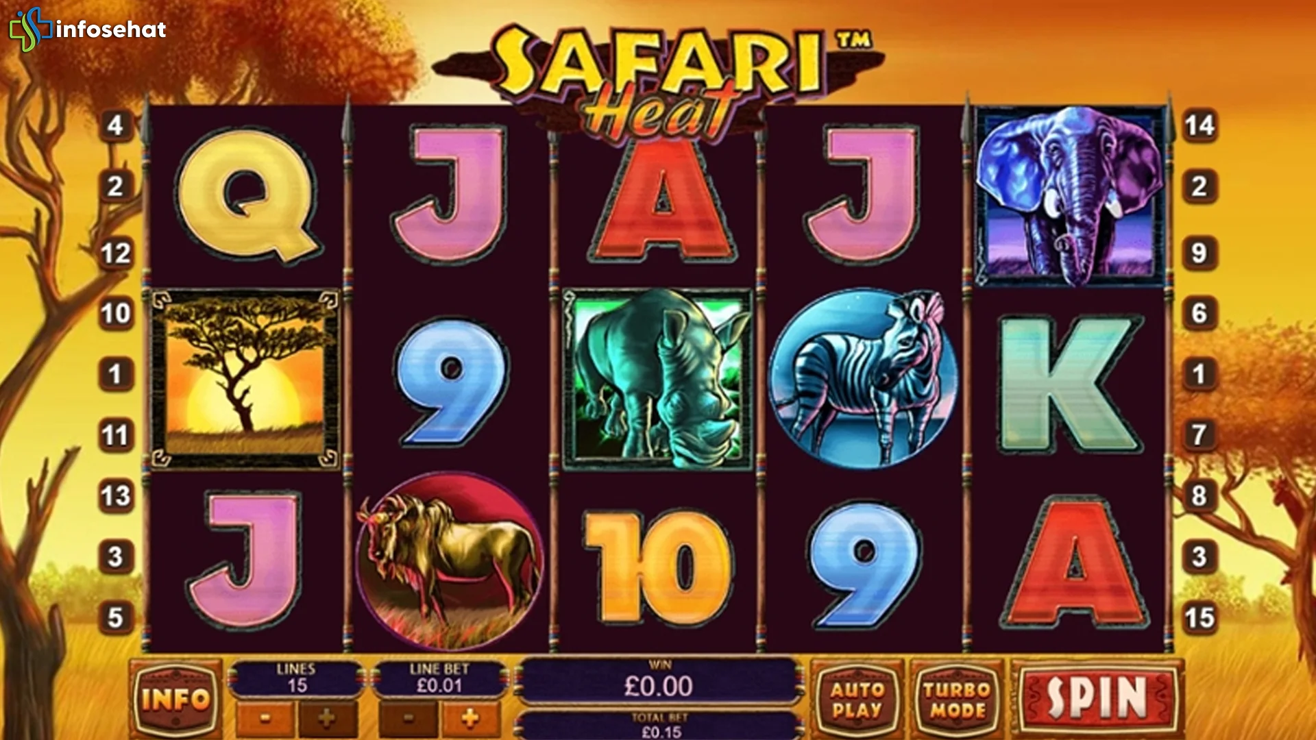 Beda Tipis Sama Zoo? 5 Ciri Khas Baru Safari Heat yang Bikinnya Unique