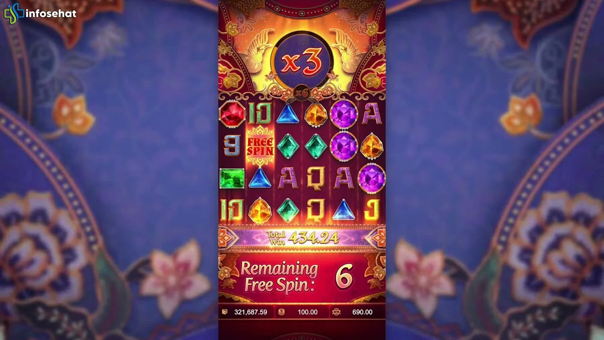 Garuda Gems: Koleksi 5 Elemen Lucu-Lucu dan Relateable Banget