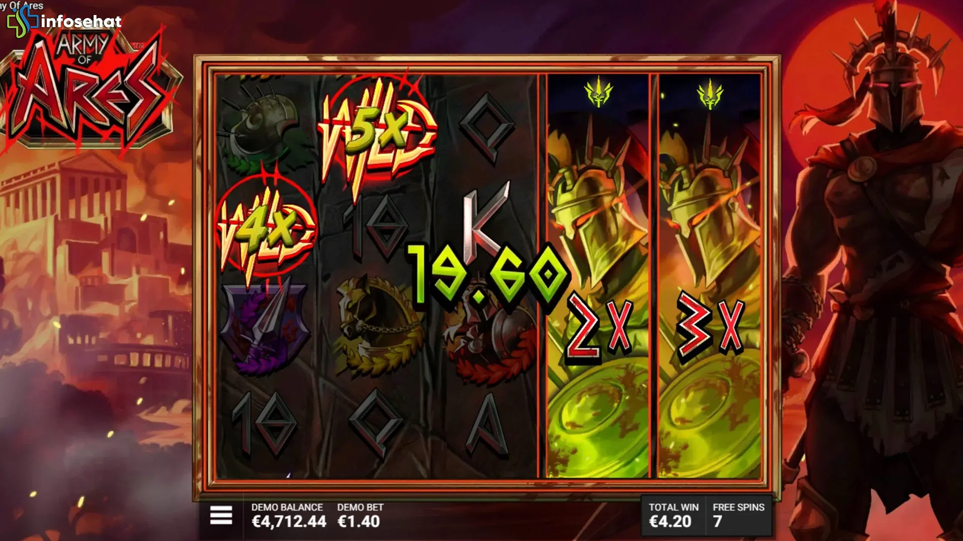 Ulasan Army of Ares 2026 : Konsep Dewa Perang Yang Meledak!