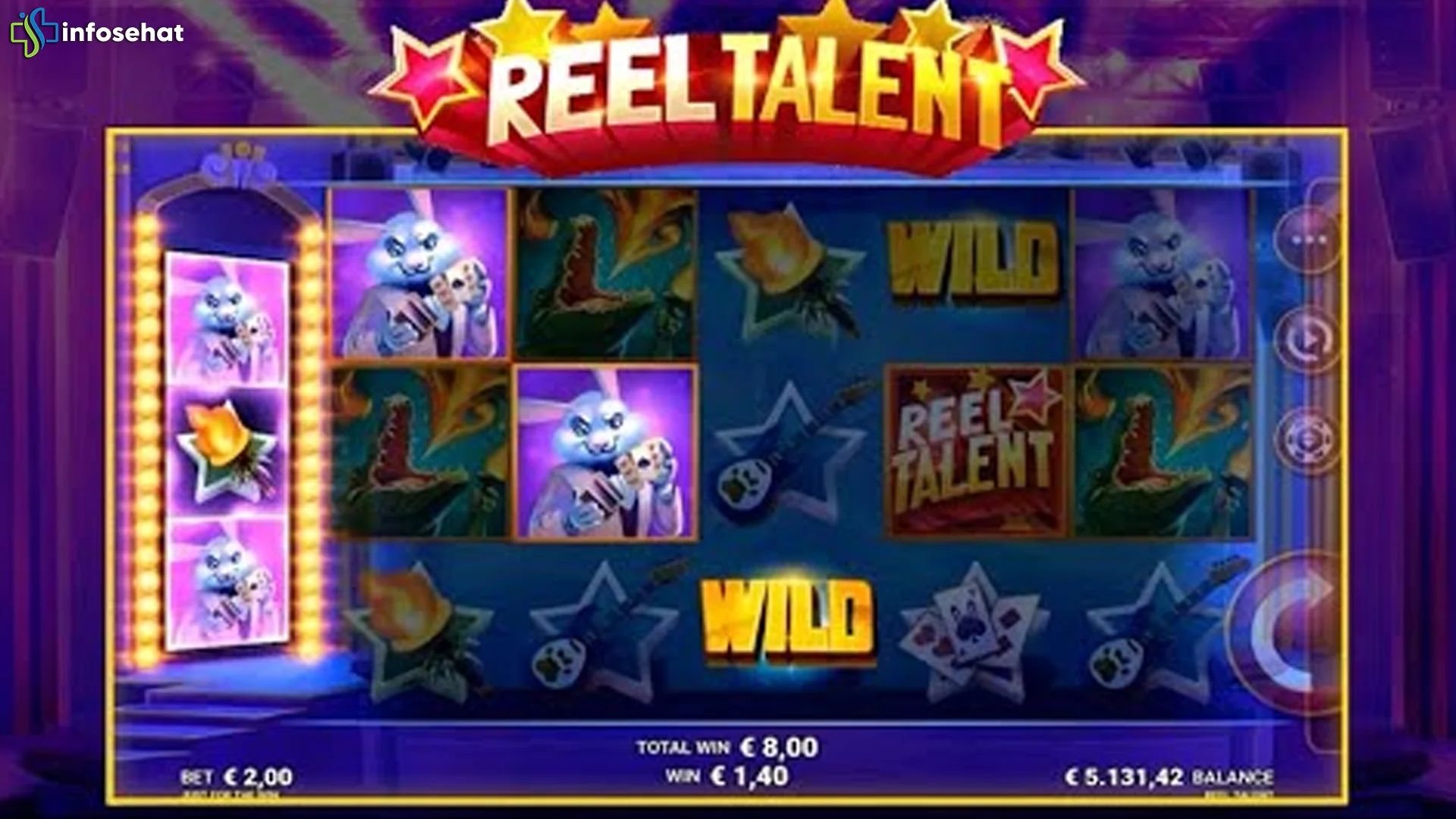 Reel Talent Bikin Kamu Auto Jatuh Hati, Ini 5 Karakter Penyebabnya!