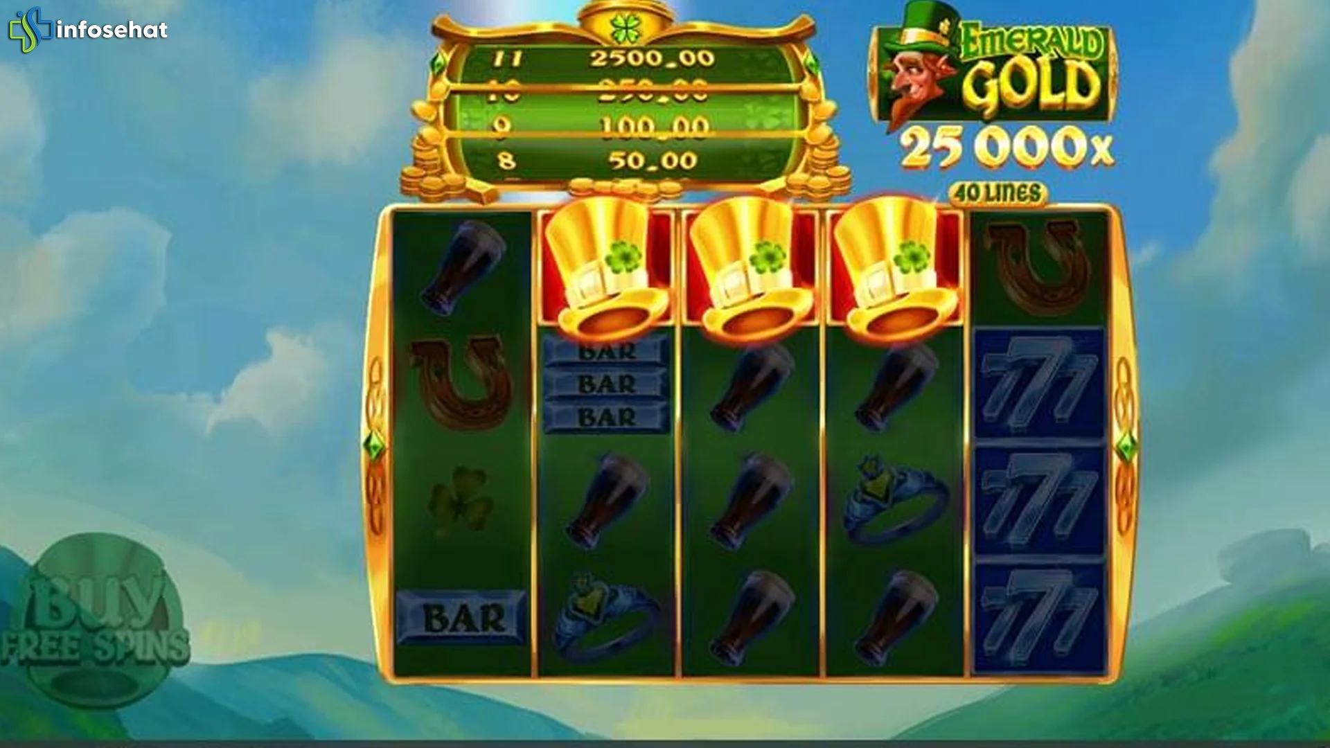 Bukan Emas Biasa, Tapi 5 Unsur Ajaib Modern di Emerald Gold!