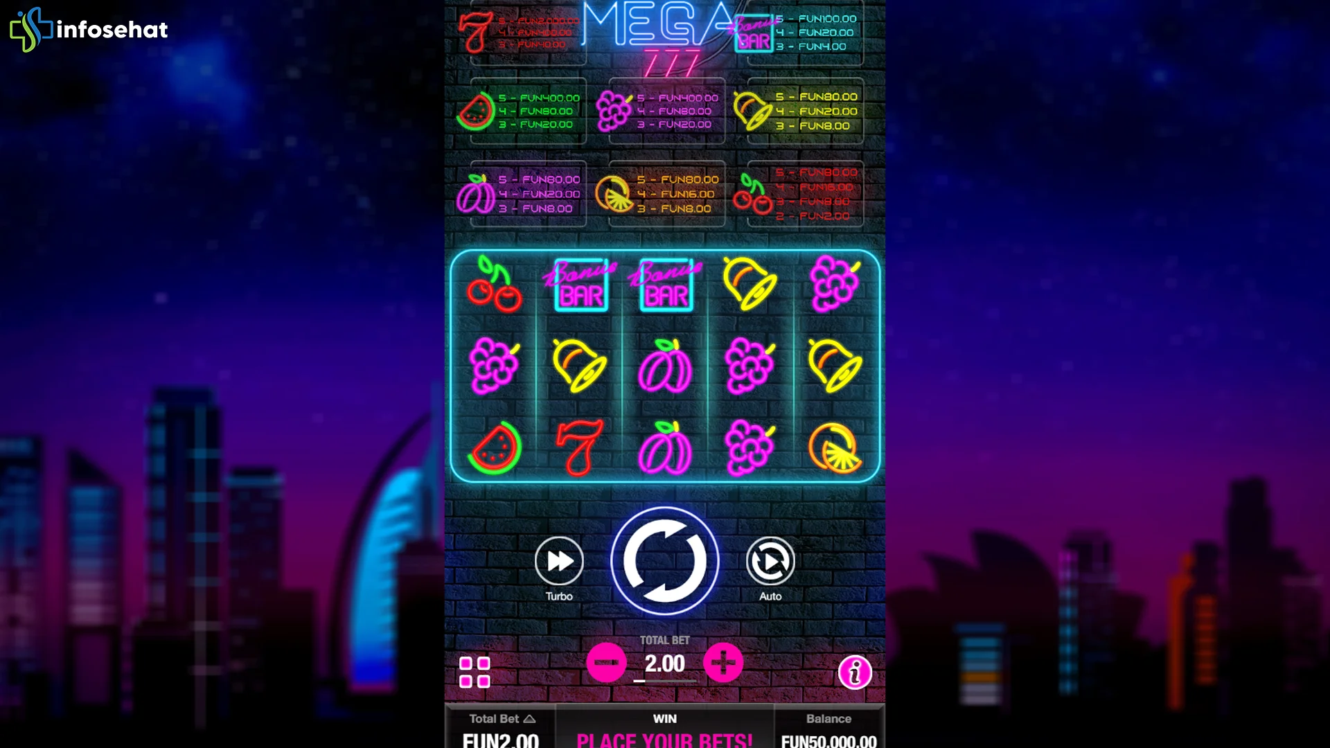 Dibalik Jackpot: 4 Komponen Keamanan Penting yang Dimiliki Mega777