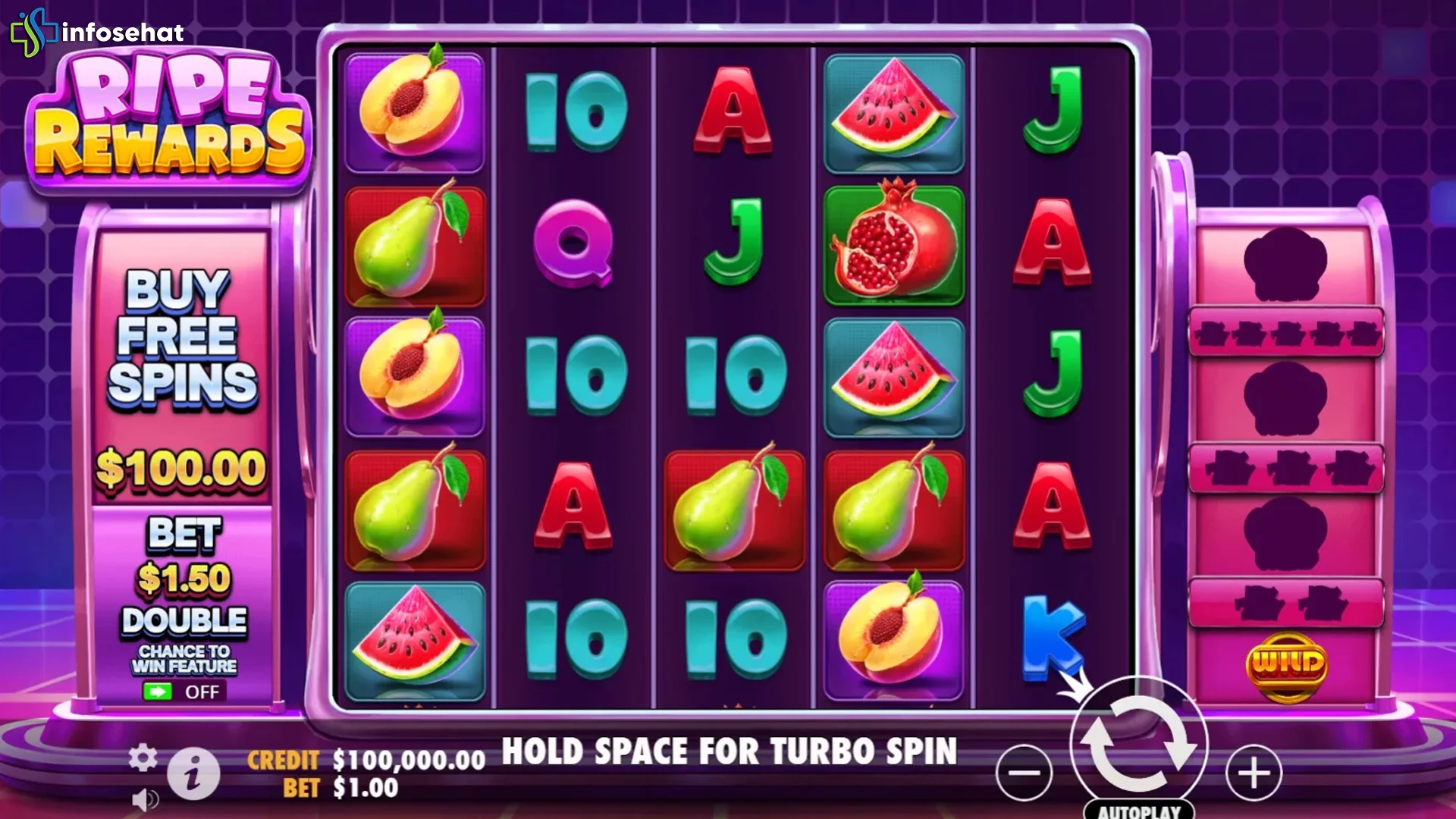 5 Grafis Ripe Rewards Juicy Banget, Mata Auto Segar Melihatnya 