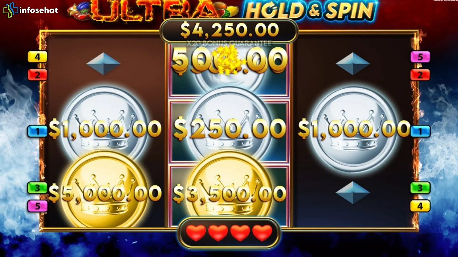 Vibes Ultra Hold And Spin: Kupas Tuntas Ritme Asli Paylines 5