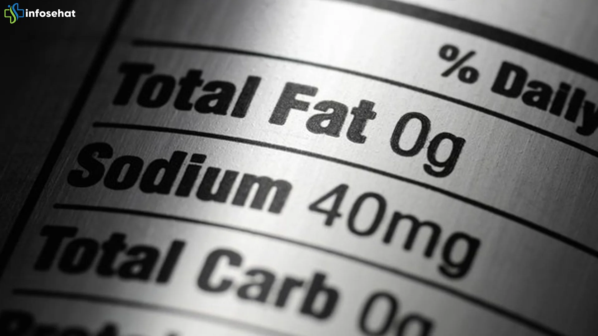 Waspadai 5 Jenis Natrium Tersembunyi di Menu Sahur Cepat dan Praktis