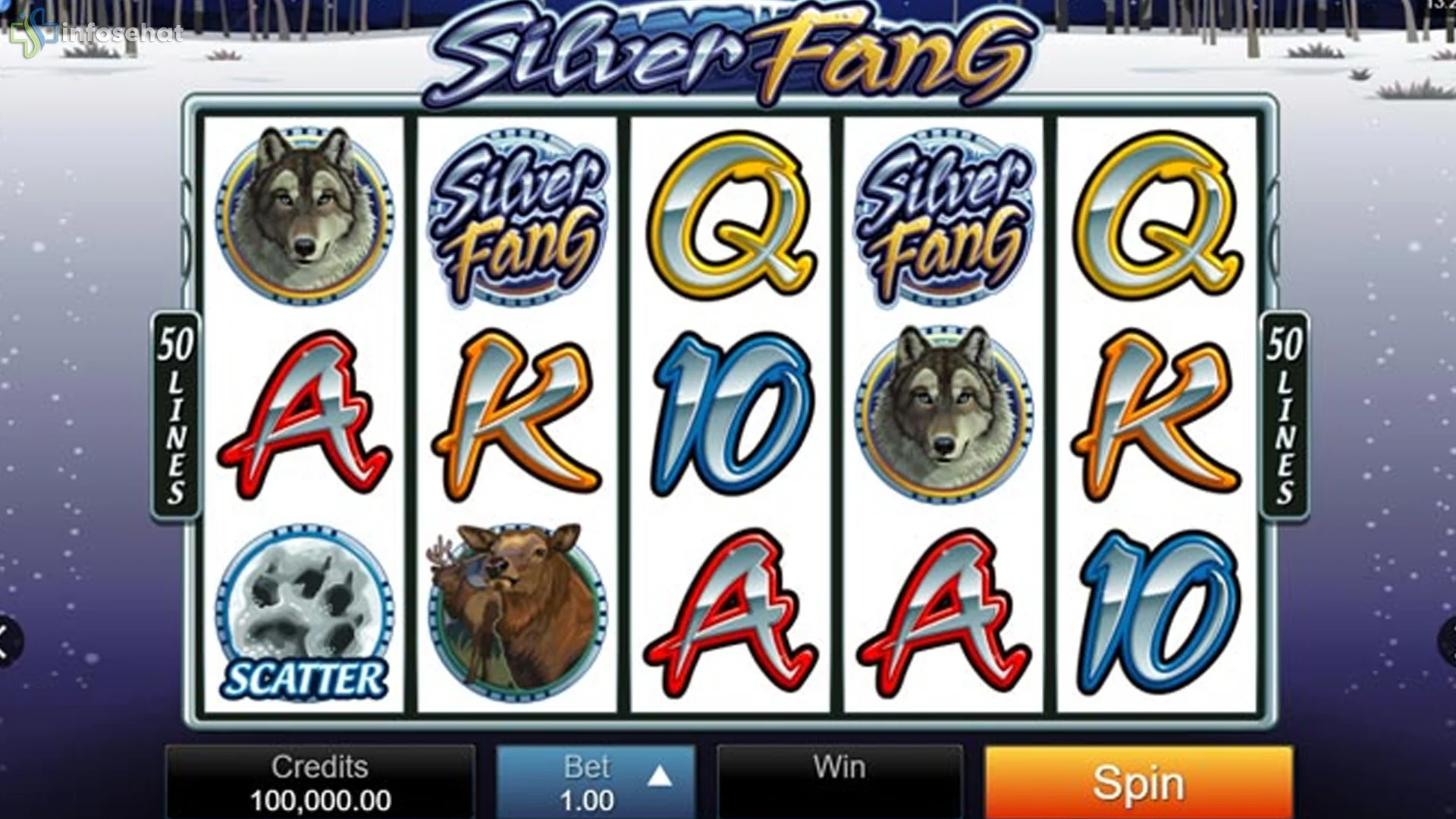 Sewajarnya Manusia Aja: 5 Oke Banget Silver Fang yang Nggak Lebay!